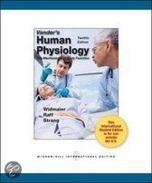 9780071222150-Vanders-Human-Physiology