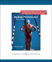9780071281065 Human Physiology