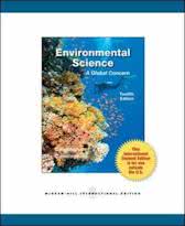 9780071314954 Environmental Science
