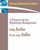 9780137131846-A-Framework-For-Marketing-Management