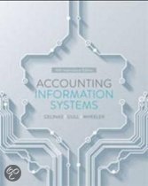 9780170355391-Accounting-Information-Systems