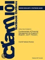 Fundamentals Of Financial Management