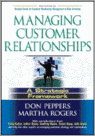 9780471485902-Managing-Customer-Relationships