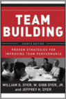 9780787988937 Team Building