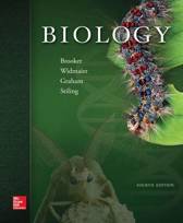 9781259188121-Biology