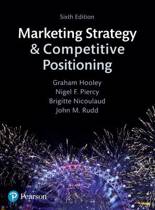 Marketing Strategy and Competitive Positioning