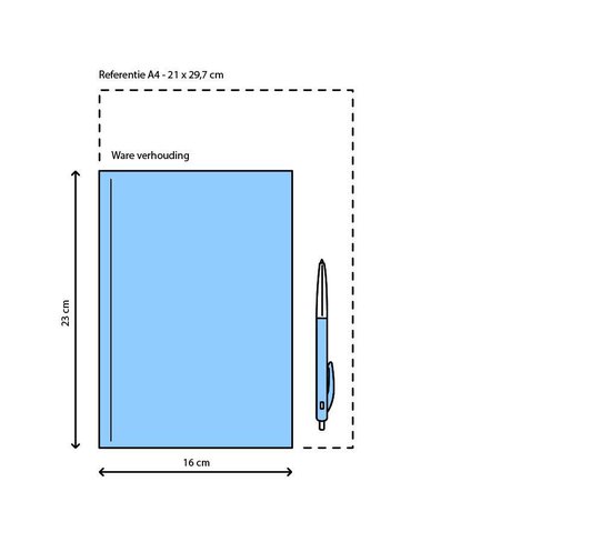 The Making of the West, Combined Volume