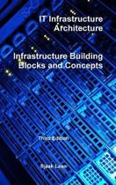 9781326912970 It Infrastructure Architecture  Infrastructure Building Blocks and Concepts Third Edition