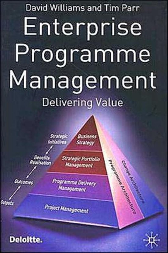 9781403917003-Programme-Management
