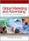 9781412914765 Global Marketing And Advertising