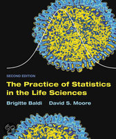 The Practice of Statistics in the Life Science