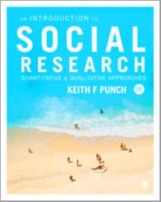 9781446240922-Introduction-to-Social-Research