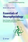 Essentials Of Neurophysiology