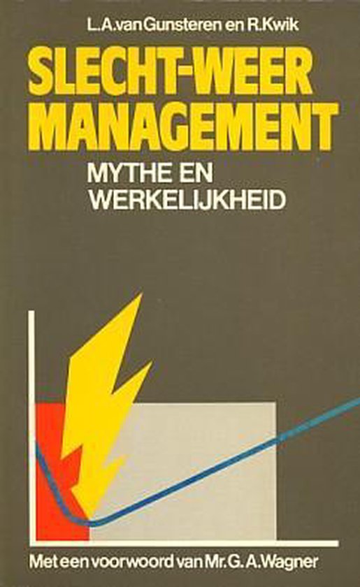 Slecht-weermanagement