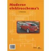 9789040509209 Moderne elektroschemas