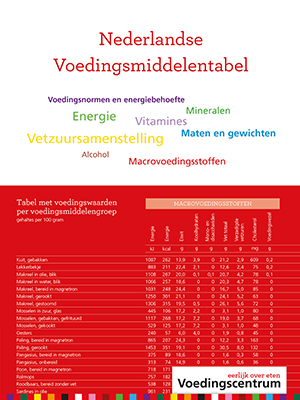 9789051770858-Nederlandse-Voedingsmiddelentabel