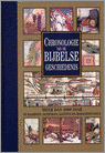 9789059470064-Chronologie-Van-De-Bijbelse-Geschiedenis
