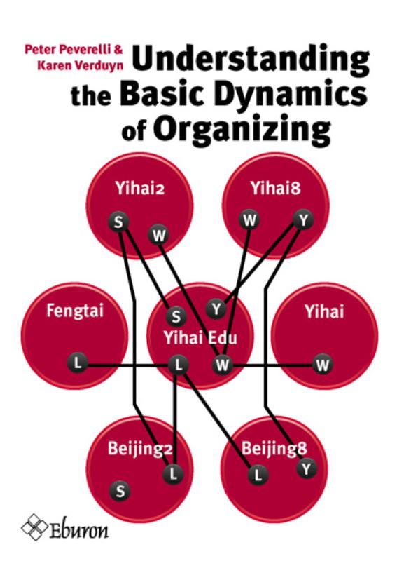 9789059724150-Understanding-the-basic-dynamics-of-organizing