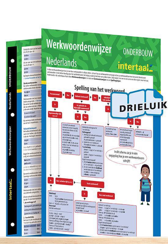 9789462935716 Werkwoordenwijzer Nederlands onderbouw uitklapkaart