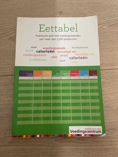9789051770711-Eettabel