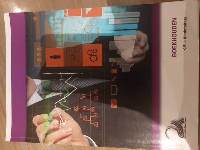 9789460881701-Boekhouden