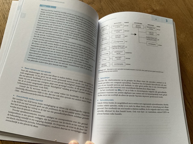9789036823135-Handboek-organisatie-van-de-huisartsenpraktijk