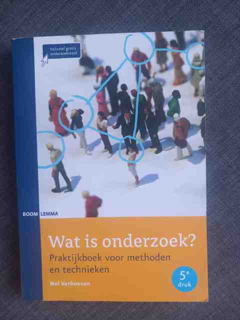 9789462363632-Wat-is-onderzoek