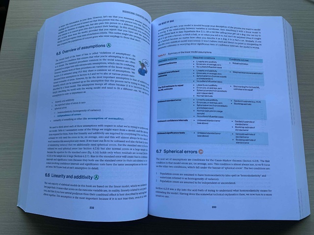 9781529691436-Discovering-Statistics-Using-JASP