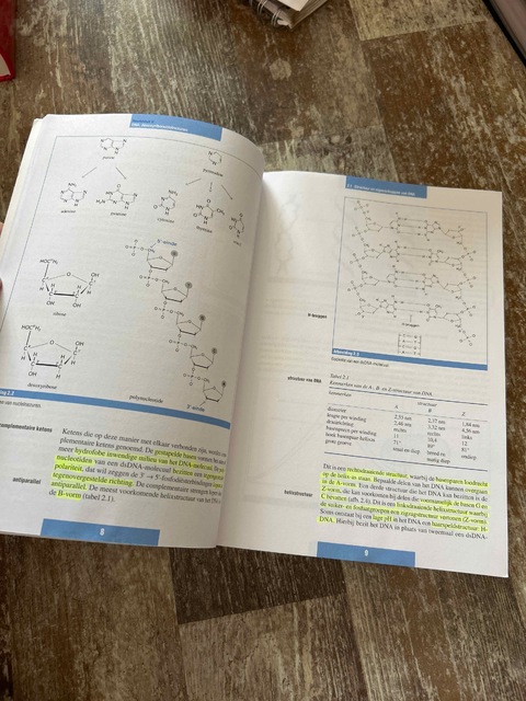 9789077423080-DNA-een-blauwdruk