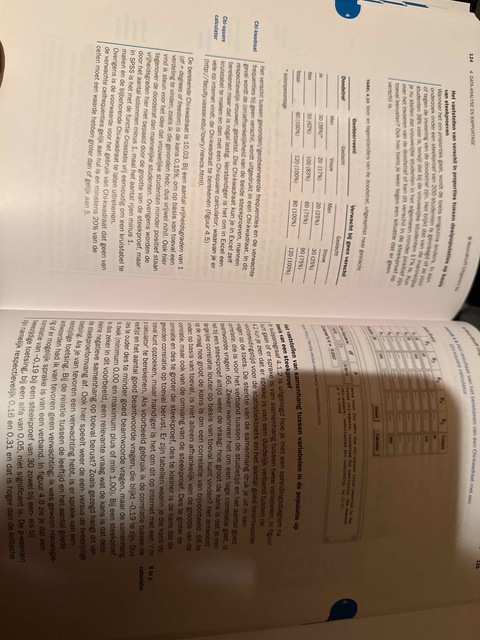 9789001713867-Dit-is-onderzoek