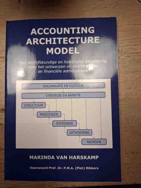 9789402129687-Accounting-Architecture-Model