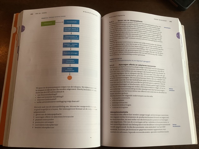 9789001889616-De-kern-van-de-administratieve-organisatie