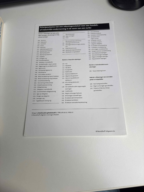 9789001823986-Themas-in-management-accounting-RUG