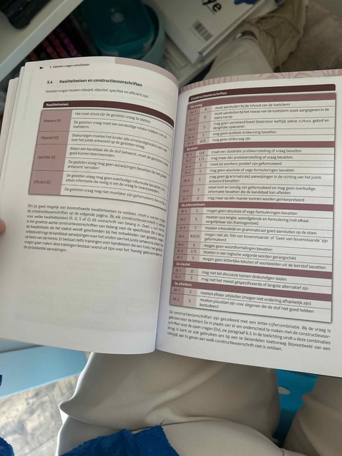 9789081679428-Toetskwaliteit-in-de-praktijk.-Hoe-maak-ik-goede-toetsen-met-gesloten-en-open-vragen