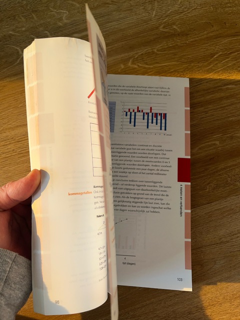 9789006955385-Meten-en-meetkunde