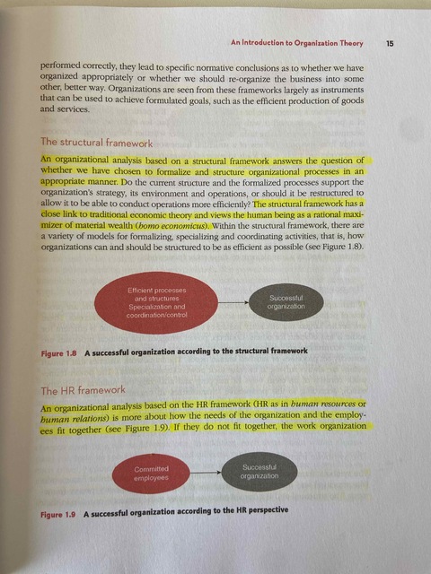 9781529713121-Organization-Theory