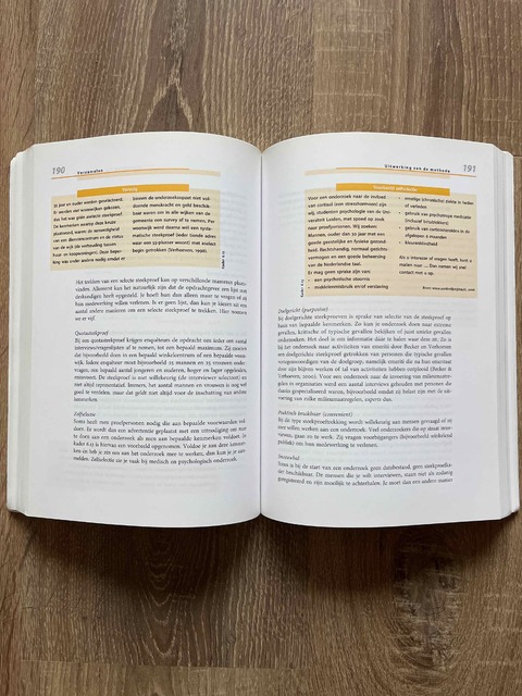 9789059316713-Wat-is-onderzoek-Methoden-en-technieken-voor-het-Hoger-Onderwijs-Praktijkboek