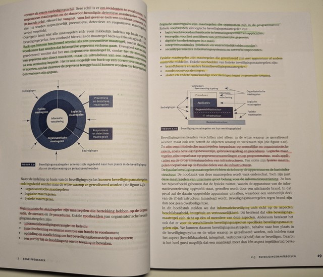 9789043036726-Informatiebeveiliging-onder-controle