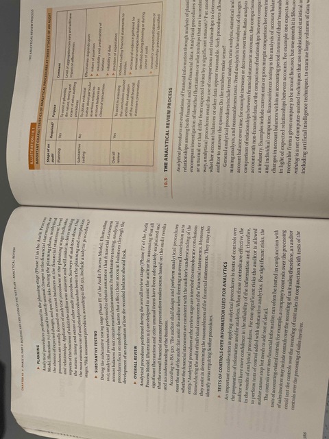 9789463720069-Principles-of-International-Auditing-and-Assurance