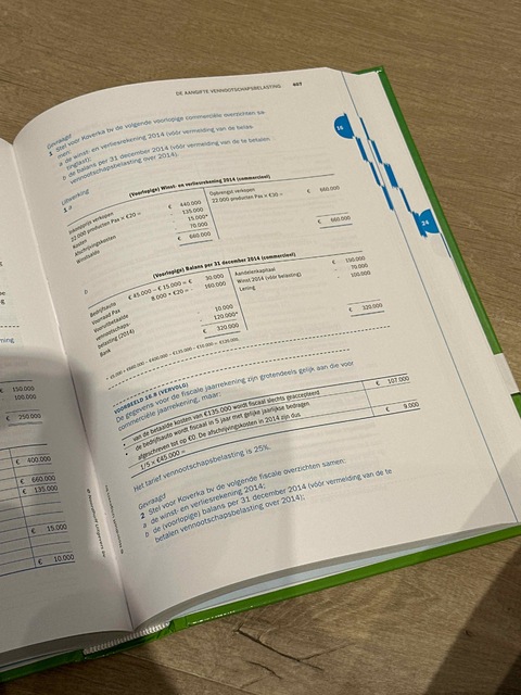 9789001846015-Boekhouden-geboekstaafd-3