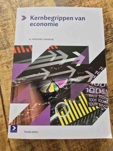 9789039521472-Kernbegrippen-van-economie