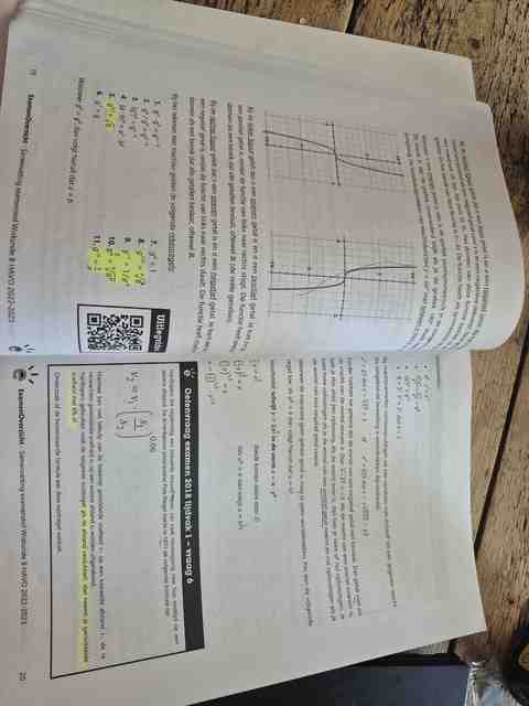 9789464380316-ExamenOverzicht--Samenvatting-Wiskunde-B-HAVO