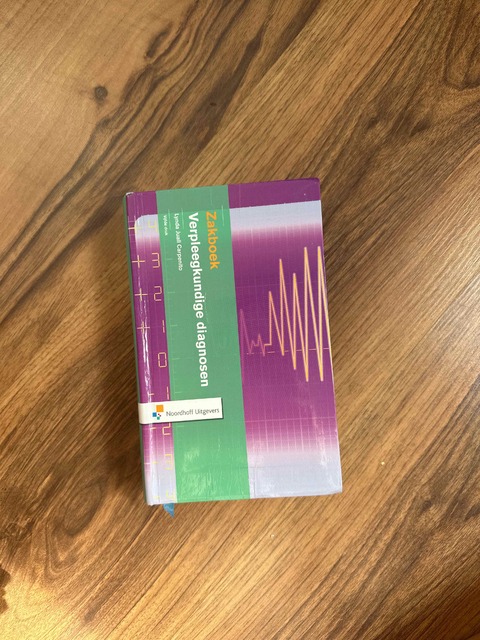 9789001886752-Zakboek-verpleegkundige-diagnosen