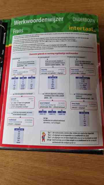 9789462935679-Werkwoordenwijzer-onderbouw-Frans