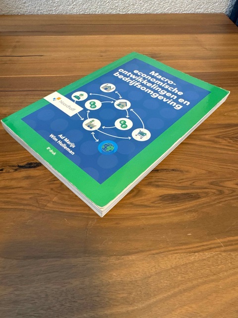 9789001734626-Macro-economische-ontwikkelingen-en-bedrijfsomgeving