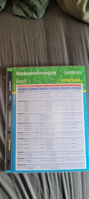 9789462935631-Werkwoordenwijzer-onderbouw-Engels