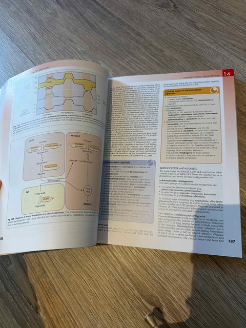 9780702053627-Rang-Dales-Pharmacology
