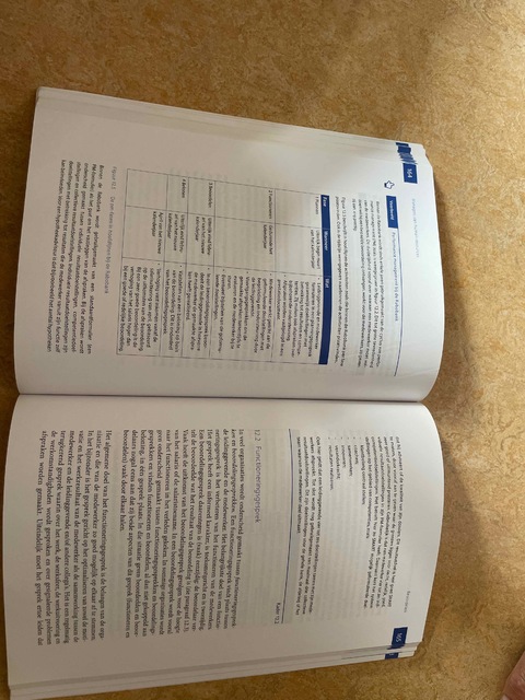 9789089537560-Managen-van-human-resources