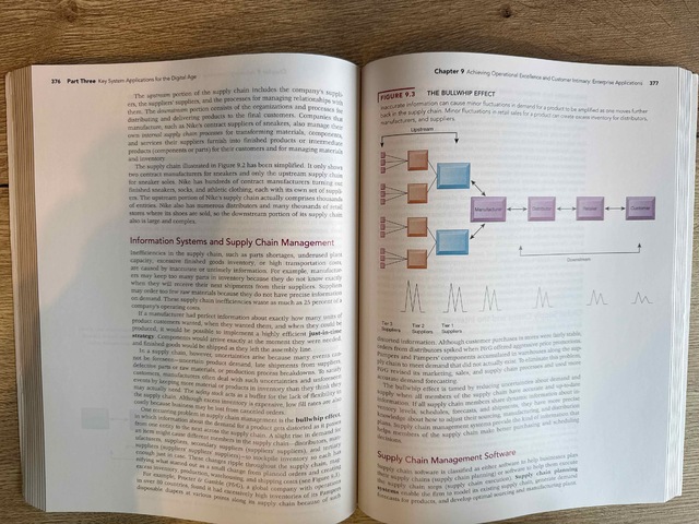 9781292403281-Management-Information-Systems-Managing-the-Digital-Firm-Global-Edition