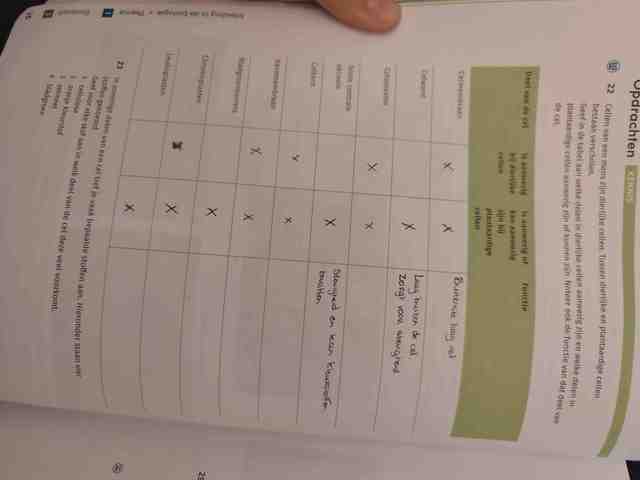 9789402068672-Biologie-voor-jou-4A-havo